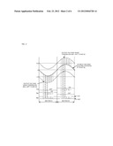 ELECTRIC POWER CONVERTER diagram and image