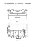 Sensing Circuit For Programmable Resistive Device Using Diode as Program     Selector diagram and image