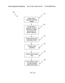 Sensing Circuit For Programmable Resistive Device Using Diode as Program     Selector diagram and image