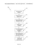 Sensing Circuit For Programmable Resistive Device Using Diode as Program     Selector diagram and image