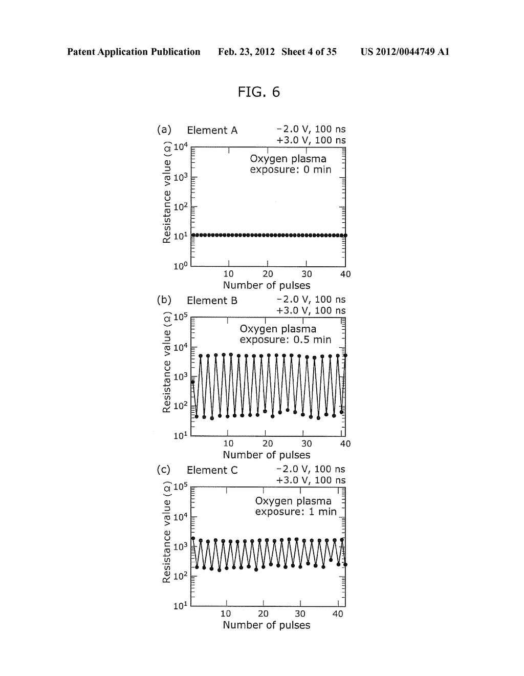 VARIABLE RESISTANCE NONVOLATILE STORAGE DEVICE AND METHOD OF FORMING     MEMORY CELL - diagram, schematic, and image 05