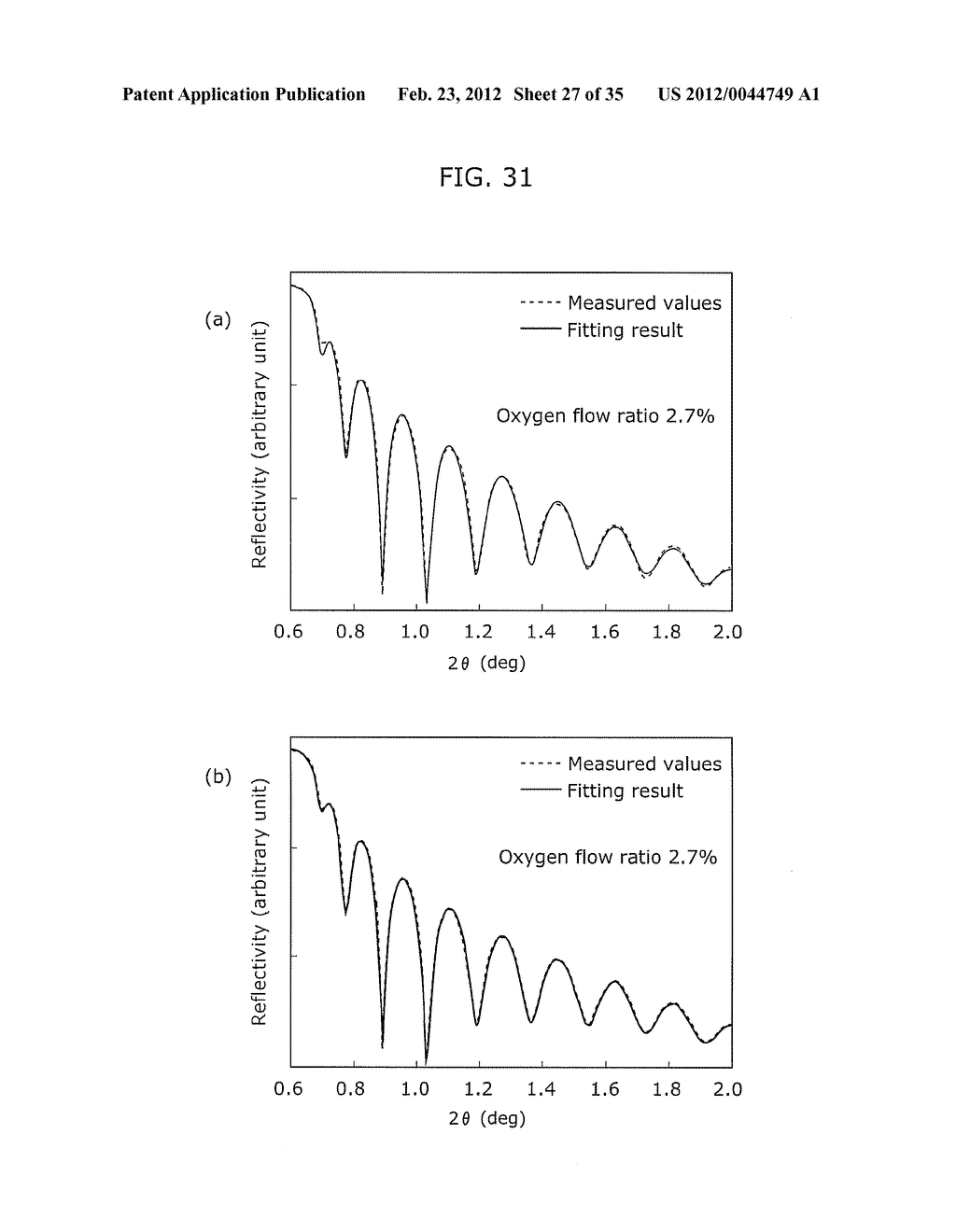 VARIABLE RESISTANCE NONVOLATILE STORAGE DEVICE AND METHOD OF FORMING     MEMORY CELL - diagram, schematic, and image 28