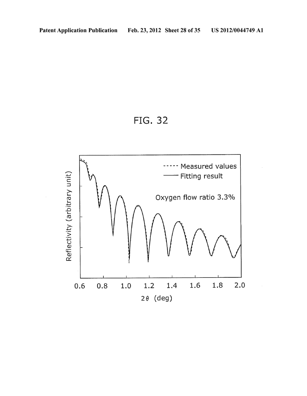 VARIABLE RESISTANCE NONVOLATILE STORAGE DEVICE AND METHOD OF FORMING     MEMORY CELL - diagram, schematic, and image 29
