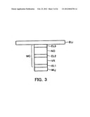 SEMICONDUCTOR MEMORY DEVICE diagram and image