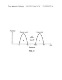 SEMICONDUCTOR MEMORY DEVICE diagram and image