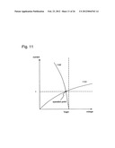 Non-Volatile Memory and Semiconductor Device diagram and image