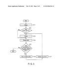 NONVOLATILE SEMICONDUCTOR MEMORY DEVICE WHICH PERFORMS IMPROVED ERASE     OPERATION diagram and image