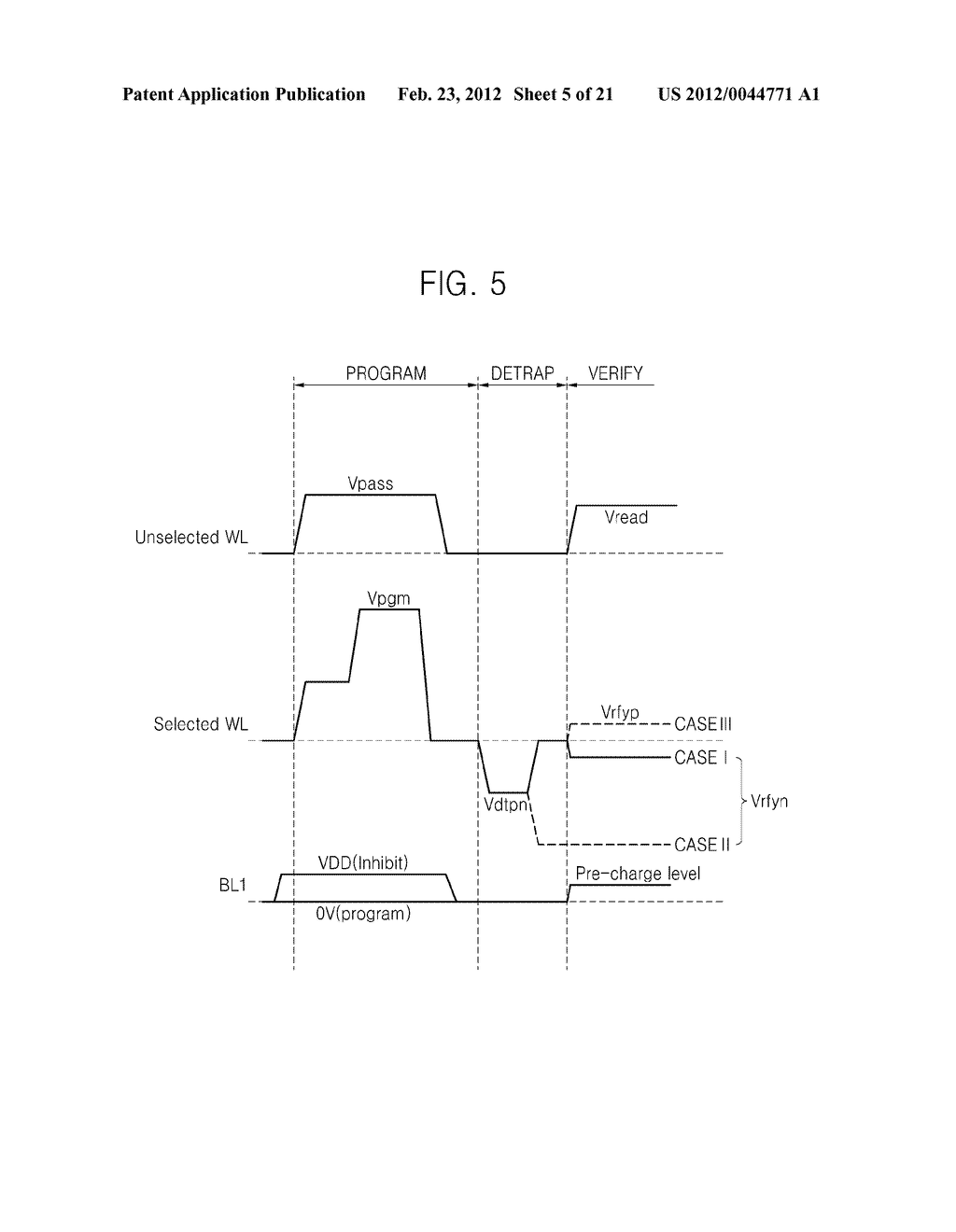 METHOD OF PROGRAMMING NON-VOLATILE MEMORY DEVICE AND APPARATUSES FOR     PERFORMING THE METHOD - diagram, schematic, and image 06