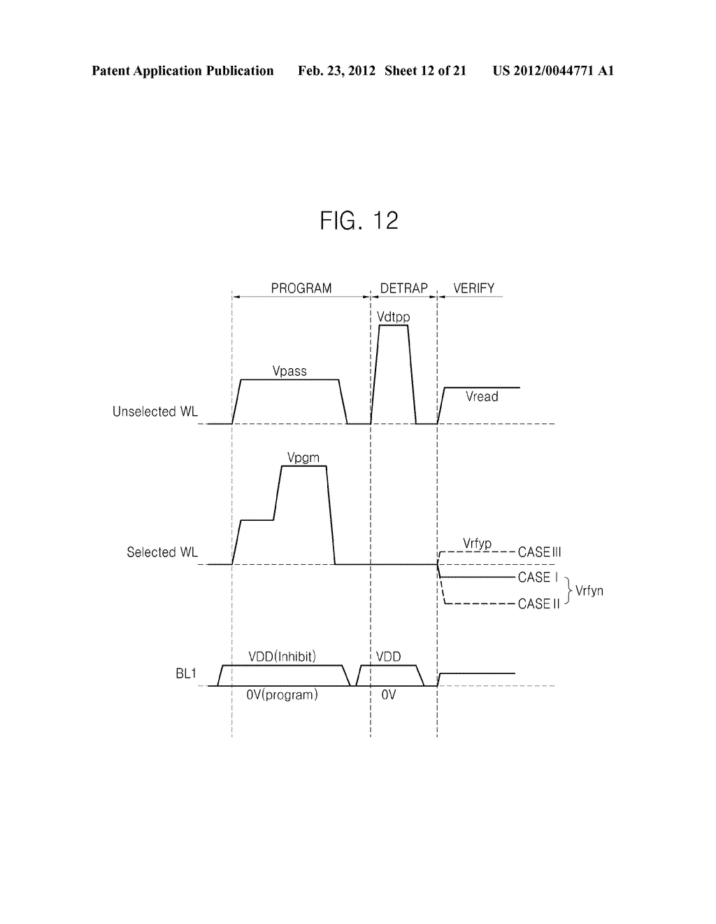 METHOD OF PROGRAMMING NON-VOLATILE MEMORY DEVICE AND APPARATUSES FOR     PERFORMING THE METHOD - diagram, schematic, and image 13