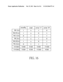 DATA-AWARE DYNAMIC SUPPLY RANDOM ACCESS MEMORY diagram and image