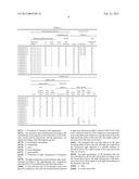 Timepiece Dial, Method of Manufacturing a Timepiece Dial, and a Timepiece diagram and image