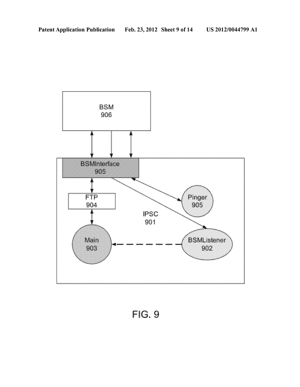 METHOD AND APPARATUS OF IMPLEMENTING AN INTERNET PROTOCOL SIGNALING     CONCENTRATOR - diagram, schematic, and image 10