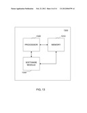 METHOD AND APPARATUS OF IMPLEMENTING AN INTERNET PROTOCOL SIGNALING     CONCENTRATOR diagram and image