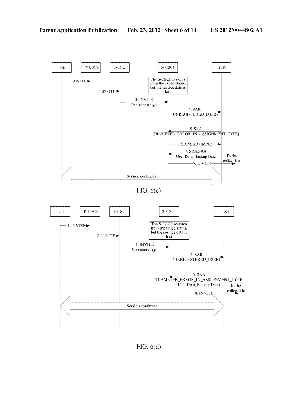 METHOD AND DEVICE FOR REALIZING IP MULTIMEDIA SUBSYSTEM DISASTER TOLERANCE - diagram, schematic, and image 07