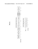 METHOD FOR NOTIFYING ABOUT/AVOIDING CONGESTION SITUATION OF DATA     TRANSMISSION IN WIRELESS MESH NETWORK, AND MESH NODE FOR THE SAME diagram and image