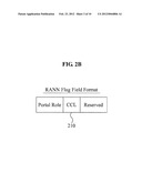 METHOD FOR NOTIFYING ABOUT/AVOIDING CONGESTION SITUATION OF DATA     TRANSMISSION IN WIRELESS MESH NETWORK, AND MESH NODE FOR THE SAME diagram and image