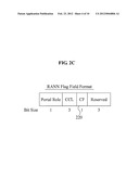 METHOD FOR NOTIFYING ABOUT/AVOIDING CONGESTION SITUATION OF DATA     TRANSMISSION IN WIRELESS MESH NETWORK, AND MESH NODE FOR THE SAME diagram and image