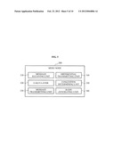 METHOD FOR NOTIFYING ABOUT/AVOIDING CONGESTION SITUATION OF DATA     TRANSMISSION IN WIRELESS MESH NETWORK, AND MESH NODE FOR THE SAME diagram and image