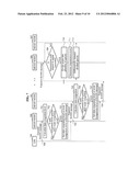 METHOD FOR NOTIFYING ABOUT/AVOIDING CONGESTION SITUATION OF DATA     TRANSMISSION IN WIRELESS MESH NETWORK, AND MESH NODE FOR THE SAME diagram and image