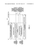 METHOD AND APPARATUS FOR CHANGE OF PRIMARY CELL DURING CARRIER AGGREGATION diagram and image