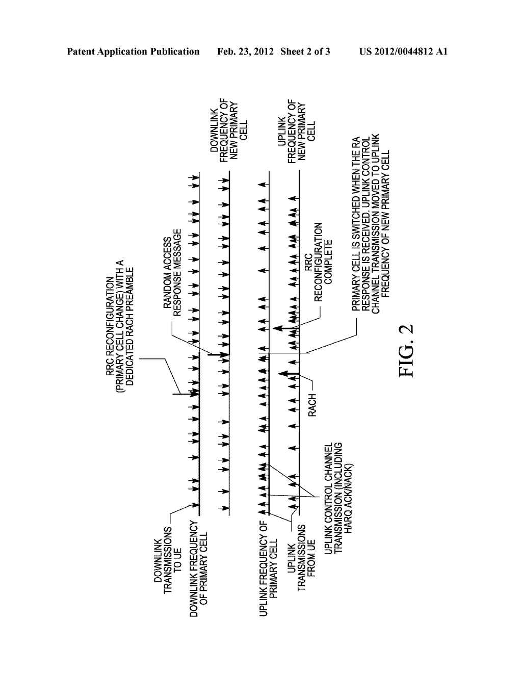 METHOD AND APPARATUS FOR CHANGE OF PRIMARY CELL DURING CARRIER AGGREGATION - diagram, schematic, and image 03