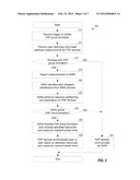 INTERFERENCE COORDINATION FOR PEER-TO-PEER (P2P) COMMUNICATION AND WIDE     AREA NETWORK (WAN) COMMUNICATION diagram and image