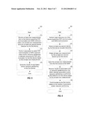 INTERFERENCE COORDINATION FOR PEER-TO-PEER (P2P) COMMUNICATION AND WIDE     AREA NETWORK (WAN) COMMUNICATION diagram and image