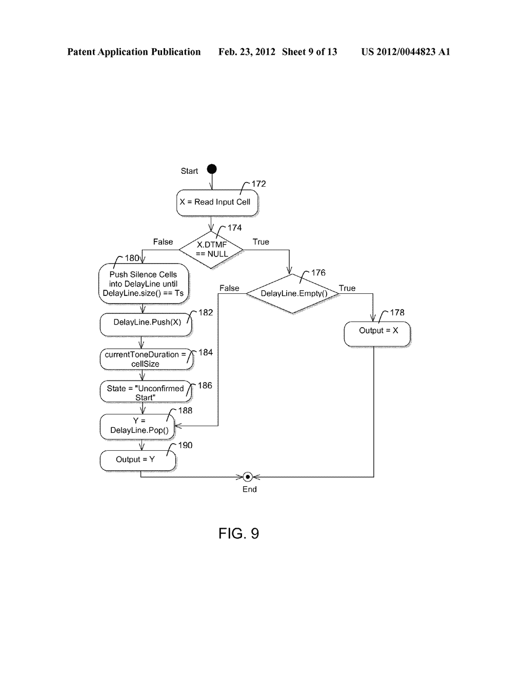 TONE RELAY SYSTEM AND METHOD - diagram, schematic, and image 10