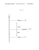 METHOD FOR TRANSMITTING AND RECEIVING SIGNALS USING COLLABORATIVE MIMO     SCHEME diagram and image