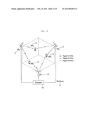 METHOD FOR TRANSMITTING AND RECEIVING SIGNALS USING COLLABORATIVE MIMO     SCHEME diagram and image