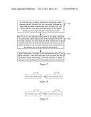 Resource Scheduling Method and System, Base Station and Relay Node diagram and image