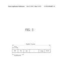 SIGNAL TRANSMISSION METHOD PERFORMED BY RELAY STATION IN WIRELESS     COMMUNICATION SYSTEM AND APPARATUS THEREOF diagram and image