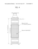 SIGNAL TRANSMISSION METHOD PERFORMED BY RELAY STATION IN WIRELESS     COMMUNICATION SYSTEM AND APPARATUS THEREOF diagram and image