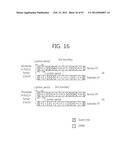 SIGNAL TRANSMISSION METHOD PERFORMED BY RELAY STATION IN WIRELESS     COMMUNICATION SYSTEM AND APPARATUS THEREOF diagram and image