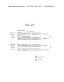 SIGNAL TRANSMISSION METHOD PERFORMED BY RELAY STATION IN WIRELESS     COMMUNICATION SYSTEM AND APPARATUS THEREOF diagram and image