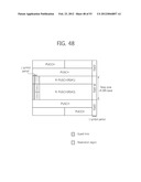 SIGNAL TRANSMISSION METHOD PERFORMED BY RELAY STATION IN WIRELESS     COMMUNICATION SYSTEM AND APPARATUS THEREOF diagram and image