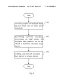 METHOD AND APPARATUS FOR DATA PACKET RELAYING AND DATA PACKET DECODING diagram and image