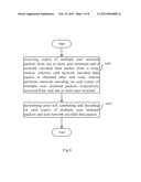 METHOD AND APPARATUS FOR DATA PACKET RELAYING AND DATA PACKET DECODING diagram and image