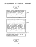 METHOD AND APPARATUS FOR DATA PACKET RELAYING AND DATA PACKET DECODING diagram and image