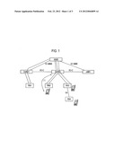 MOBILE COMMUNICATION SYSTEM diagram and image