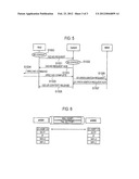 MOBILE COMMUNICATION SYSTEM diagram and image