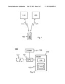 Uplink Communications diagram and image