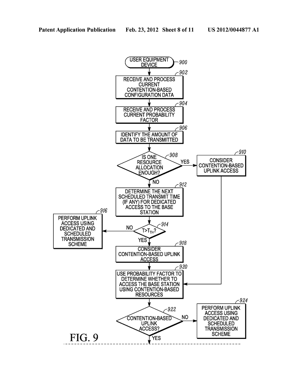 METHOD AND APPARATUS FOR USING CONTENTION-BASED RESOURCE ZONES FOR     TRANSMITTING DATA IN A WIRELESS NETWORK - diagram, schematic, and image 09
