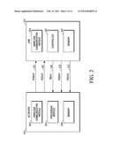 METHOD AND APPARATUS FOR PROVIDING CONTENTION-BASED RESOURCE ZONES IN A     WIRELESS NETWORK diagram and image