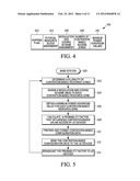 METHOD AND APPARATUS FOR PROVIDING CONTENTION-BASED RESOURCE ZONES IN A     WIRELESS NETWORK diagram and image