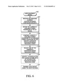 METHOD AND APPARATUS FOR PROVIDING CONTENTION-BASED RESOURCE ZONES IN A     WIRELESS NETWORK diagram and image