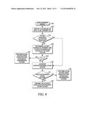 METHOD AND APPARATUS FOR PROVIDING CONTENTION-BASED RESOURCE ZONES IN A     WIRELESS NETWORK diagram and image