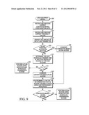 METHOD AND APPARATUS FOR PROVIDING CONTENTION-BASED RESOURCE ZONES IN A     WIRELESS NETWORK diagram and image