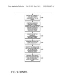 METHOD AND APPARATUS FOR PROVIDING CONTENTION-BASED RESOURCE ZONES IN A     WIRELESS NETWORK diagram and image