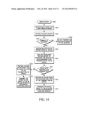 METHOD AND APPARATUS FOR PROVIDING CONTENTION-BASED RESOURCE ZONES IN A     WIRELESS NETWORK diagram and image